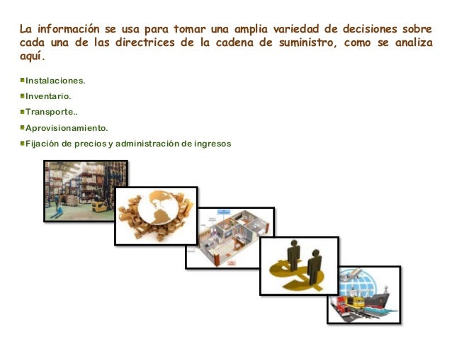 cadena de suministro tecnologia log 237 stica y cadenas de suministro la tecnolog 237 a de la cadena de suministro tecnologia log 237 stica y cadenas de suministro la tecnolog 237 a de la
