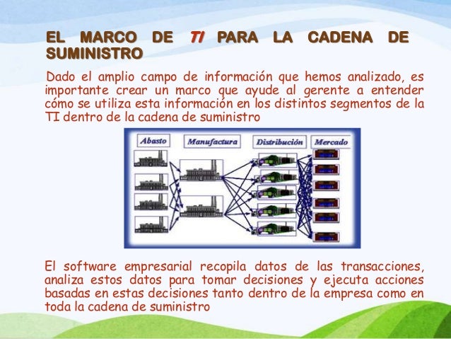 cadena de suministro tecnologia log 237 stica y cadenas de suministro la tecnolog 237 a de la cadena de suministro tecnologia log 237 stica y cadenas de suministro la tecnolog 237 a de la