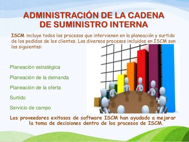 cadena de suministro tecnologia log 237 stica y cadenas de suministro la tecnolog 237 a de la cadena de suministro tecnologia log 237 stica y cadenas de suministro la tecnolog 237 a de la