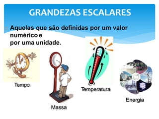 GRANDEZAS ESCALARES
 Aquelas que são definidas por um valor
numérico e
por uma unidade.
Tempo
Temperatura
Energia
Massa
 