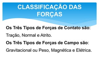 CLASSIFICAÇÃO DAS
FORÇAS
Os Três Tipos de Forças de Contato são:
Tração, Normal e Atrito.
Os Três Tipos de Forças de Campo são:
Gravitacional ou Peso, Magnética e Elétrica.
 