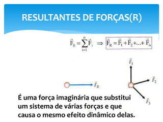 RESULTANTES DE FORÇAS(R)
É uma força imaginária que substitui
um sistema de várias forças e que
causa o mesmo efeito dinâmico delas.
 