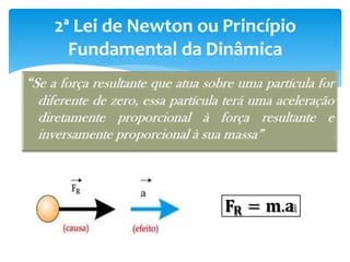 2ª Lei de Newton ou Princípio
Fundamental da Dinâmica
a
𝐅 𝐑 = 𝐦.𝐚
 