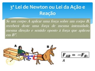 3ª Lei de Newton ou Lei da Ação e
Reação
𝑭 𝑨𝑩 = −𝑭 𝑩
𝑨
 