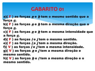 a)( F ) as forças a e b tem o mesmo sentido que a
força c.
b)( F ) as forças a e b tem a mesma direção que a
força c.
c)( F ) as forças a e b tem a mesma intensidade que
a força c.
d)( F ) as forças i e j tem o mesmo sentido.
e)( F ) as forças i e j tem a mesma direção.
f)( V ) as forças i e j tem a mesma intensidade.
g)( V ) as forças a e j tem a mesma direção e
mesmo sentido.
h)( V ) as forças b e i tem a mesma direção e o
mesmo sentido.
GABARITO 01
 