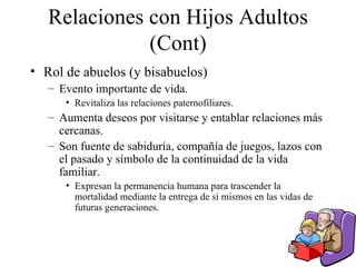 Relaciones con Hijos Adultos (Cont) Rol de abuelos (y bisabuelos) Evento importante de vida. Revitaliza las relaciones paternofiliares. Aumenta deseos por visitarse y entablar relaciones más cercanas. Son fuente de sabiduría, compañía de juegos, lazos con el pasado y símbolo de la continuidad de la vida familiar. Expresan la permanencia humana para trascender la mortalidad mediante la entrega de sí mismos en las vidas de futuras generaciones. 