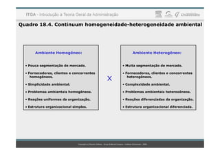 Quadro 18.4. Continuum homogeneidade-heterogeneidade ambiental
Ambiente Homogêneo:
• Pouca segmentação de mercado.
• Fornecedores, clientes e concorrentes
homogêneos.
Ambiente Heterogêneo:
• Muita segmentação de mercado.
• Fornecedores, clientes e concorrentes
heterogêneos.
x
homogêneos.
• Simplicidade ambiental.
• Problemas ambientais homogêneos.
• Reações uniformes da organização.
• Estrutura organizacional simples.
heterogêneos.
• Complexidade ambiental.
• Problemas ambientais heterooêneos.
• Reações diferenciadas da organização.
• Estrutura organizacional diferenciada.
x
 