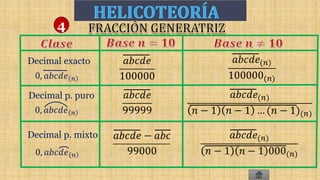 Decimal exacto
4
Decimal p. puro
Decimal p. mixto
 