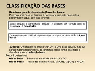 Capítulo 19 e 20 funções químicas ácidos, bases, sais e óxidos | PPT
