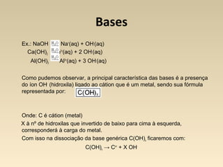 Bases
Ex.: NaOH   Na+(aq) + OH-(aq)
  Ca(OH)2 Ca2+(aq) + 2 OH-(aq)
   Al(OH)3     Al3+(aq) + 3 OH-(aq)


Como pudemos obse...