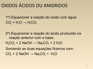 ÓXIDOS ÁCIDOS OU ANIDRIDOS

 1º) Equacionar a reação do óxido com água:
 CO2 + H2O → H2CO3


 2º) Equacionar a reação do á...