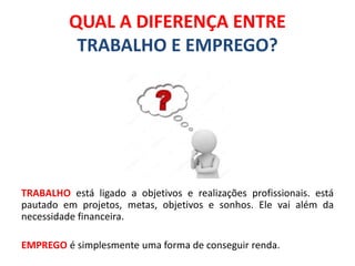 QUAL A DIFERENÇA ENTRE
TRABALHO E EMPREGO?
TRABALHO está ligado a objetivos e realizações profissionais. está
pautado em projetos, metas, objetivos e sonhos. Ele vai além da
necessidade financeira.
EMPREGO é simplesmente uma forma de conseguir renda.
 
