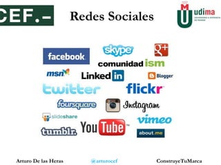 Arturo De las Heras @arturocef #ConstruyeTuMarca
Arturo De las Heras @arturocef #ConstruyeTuMarca
Redes Sociales
 