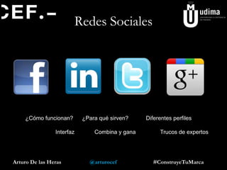 Redes Sociales
Arturo De las Heras @arturocef #ConstruyeTuMarca
¿Cómo funcionan?
Interfaz
¿Para qué sirven?
Combina y gana Trucos de expertos
Diferentes perfiles
 