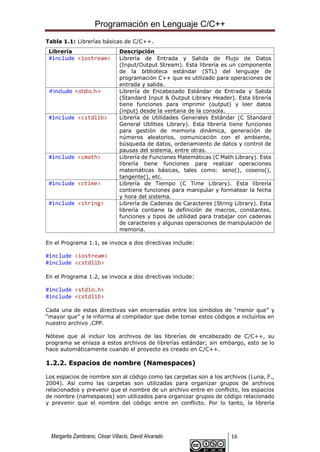Programación en Lenguaje C/C++
Margarita Zambrano, César Villacís, David Alvarado 16
Tabla 1.1: Librerías básicas de C/C++.
Librería Descripción
#include <iostream> Librería de Entrada y Salida de Flujo de Datos
(Input/Output Stream). Esta librería es un componente
de la biblioteca estándar (STL) del lenguaje de
programación C++ que es utilizado para operaciones de
entrada y salida.
#include <stdio.h> Librería de Encabezado Estándar de Entrada y Salida
(Standard Input & Output Library Header). Esta librería
tiene funciones para imprimir (output) y leer datos
(input) desde la ventana de la consola.
#include <cstdlib> Librería de Utilidades Generales Estándar (C Standard
General Utilities Library). Esta librería tiene funciones
para gestión de memoria dinámica, generación de
números aleatorios, comunicación con el ambiente,
búsqueda de datos, ordenamiento de datos y control de
pausas del sistema, entre otras.
#include <cmath> Librería de Funciones Matemáticas (C Math Library). Esta
librería tiene funciones para realizar operaciones
matemáticas básicas, tales como: seno(), coseno(),
tangente(), etc.
#include <ctime> Librería de Tiempo (C Time Library). Esta librería
contiene funciones para manipular y formatear la fecha
y hora del sistema.
#include <string> Librería de Cadenas de Caracteres (String Library). Esta
librería contiene la definición de macros, constantes,
funciones y tipos de utilidad para trabajar con cadenas
de caracteres y algunas operaciones de manipulación de
memoria.
En el Programa 1.1, se invoca a dos directivas include:
#include <iostream>
#include <cstdlib>
En el Programa 1.2, se invoca a dos directivas include:
#include <stdio.h>
#include <cstdlib>
Cada una de estas directivas van encerradas entre los símbolos de “menor que” y
“mayor que” y le informa al compilador que debe tomar estos códigos e incluirlos en
nuestro archivo .CPP.
Nótese que al incluir los archivos de las librerías de encabezado de C/C++, su
programa se enlaza a estos archivos de librerías estándar; sin embargo, esto se lo
hace automáticamente cuando el proyecto es creado en C/C++.
1.2.2. Espacios de nombre (Namespaces)
Los espacios de nombre son al código como las carpetas son a los archivos (Luna, F.,
2004). Así como las carpetas son utilizadas para organizar grupos de archivos
relacionados y prevenir que el nombre de un archivo entre en conflicto, los espacios
de nombre (namespaces) son utilizados para organizar grupos de código relacionado
y prevenir que el nombre del código entre en conflicto. Por lo tanto, la librería
 