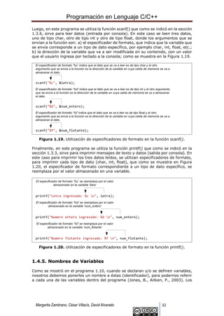 Programación en Lenguaje C/C++
Margarita Zambrano, César Villacís, David Alvarado 32
Luego, en este programa se utiliza la función scanf() que como se indicó en la sección
1.3.6, sirve para leer datos (entrada por consola). En este caso se leen tres datos,
uno de tipo char, otro de tipo int y otro de tipo float, donde los argumentos que se
envían a la función son: a) el especificador de formato, que indica que la variable que
se envía corresponde a un tipo de dato específico, por ejemplo char, int, float, etc.;
b) la dirección de la variable que va a ser modificada en su contenido, con un valor
que el usuario ingresa por teclado a la consola; como se muestra en la Figura 1.19.
scanf("%c", &letra);
El especificador de formato ‘%c’ indica que el dato que se va a leer es de tipo char y el otro
argumento que se envía a la función es la dirección de la variable en cuya celda de memoria se va a
almacenar el dato.
scanf("%d", &num_entero);
scanf("%f", &num_flotante);
El especificador de formato ‘%d’ indica que el dato que se va a leer es de tipo int y el otro argumento
que se envía a la función es la dirección de la variable en cuya celda de memoria se va a almacenar
el dato.
El especificador de formato ‘%f’ indica que el dato que se va a leer es de tipo float y el otro
argumento que se envía a la función es la dirección de la variable en cuya celda de memoria se va a
almacenar el dato.
Figura 1.19. Utilización de especificadores de formato en la función scanf().
Finalmente, en este programa se utiliza la función printf() que como se indicó en la
sección 1.3.3, sirve para imprimir mensajes de texto y datos (salida por consola). En
este caso para imprimir los tres datos leídos, se utilizan especificadores de formato,
para imprimir cada tipo de dato (char, int, float), que como se muestra en Figura
1.20, el especificador de formato correspondiente a un tipo de dato específico, se
reemplaza por el valor almacenado en una variable.
printf("Letra ingresada: %c n", letra);
El especificador de formato ‘%c’ se reemplaza por el valor
almacenado en la variable ‘letra’
printf("Numero entero ingresado: %d n", num_entero);
El especificador de formato ‘%d’ se reemplaza por el valor
almacenado en la variable ‘num_entero’
printf("Numero flotante ingresado: %f n", num_flotante);
El especificador de formato ‘%f’ se reemplaza por el valor
almacenado en la variable ‘num_flotante’
Figura 1.20. Utilización de especificadores de formato en la función printf().
1.4.5. Nombres de Variables
Como se mostró en el programa 1.10, cuando se declaran y/o se definen variables,
nosotros debemos ponerles un nombre a éstas (identificador), para podernos referir
a cada una de las variables dentro del programa (Jones, B., Aitken, P., 2003). Los
 