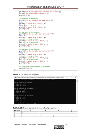 Programación en Lenguaje C/C++
Margarita Zambrano, César Villacís, David Alvarado 43
printf("Uso de los operadores aritméticos unarios");
printf(" en expresiones simples.n");
printf("n");
// Operador de negación.
printf("Uso del operador de negación.n");
int a = 5;
printf("El valor de a = %dn", a);
int b = -a; // b = -5
printf("El valor de b = %dn", b);
printf("n");
// Operador de incremento.
printf("Uso del operador de incremento.n");
int x = 5;
printf("El valor de x = %dn", x);
++x; // x = 6 (prefijo)
printf("El valor de ++x = %dn", x);
x++; // x = 7 (postfijo)
printf("El valor de x++ = %dn", x);
printf("n");
// Operador de decremento.
printf("Uso del operador de decremento.n");
int y = 5;
printf("El valor de y = %dn", y);
--y; // y = 4 (prefijo)
printf("El valor de --y = %dn", y);
y--; // y = 3 (postfijo)
printf("El valor de y-- = %dn", y);
printf("n");
// Incorporar una pausa en el programa.
system("pause");
}
Salida 1.19: Salida del programa.
Tabla 1.19: Prueba de escritorio manual del programa.
Nº Paso a b x y
1 5
2 -5
3 5
 
