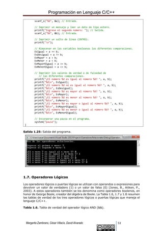Programación en Lenguaje C/C++
Margarita Zambrano, César Villacís, David Alvarado 53
scanf_s("%d", &a); // Entrada.
// Imprimir un mensaje y leer un dato de tipo entero.
printf("Ingrese el segundo número: "); // Salida.
scanf_s("%d", &b); // Entrada.
// Imprimir un salto de línea (INTRO).
printf("n");
// Almacenar en las variables booleanas las diferentes comparaciones.
EsIgual = a == b;
EsDesigual = a != b;
EsMayor = a > b;
EsMenor = a < b;
EsMayorOigual = a >= b;
EsMenorOigual = a <= b;
// Imprimir los valores de verdad o de falsedad de
// las diferentes comparaciones.
printf("¿El número %d es igual al número %d? ", a, b);
printf("%dn", EsIgual);
printf("¿El número %d no es igual al número %d? ", a, b);
printf("%dn", EsDesigual);
printf("¿El número %d es mayor al número %d? ", a, b);
printf("%dn", EsMayor);
printf("¿El número %d es menor al número %d? ", a, b);
printf("%dn", EsMenor);
printf("¿El número %d es mayor o igual al número %d? ", a, b);
printf("%dn", EsMayorOigual);
printf("¿El número %d es menor o igual al número %d? ", a, b);
printf("%dn", EsMenorOigual);
// Incorporar una pausa en el programa.
system("pause");
}
Salida 1.25: Salida del programa.
1.7. Operadores Lógicos
Los operadores lógicos o puertas lógicas se utilizan con operandos o expresiones para
devolver un valor de verdadero (1) o un valor de falso (0) (Jones, B., Aitken, P.,
2003). A estos operadores también se los denomina como operadores boolenos, en
honor de George Boole, creador del álgebra de Boole. La Tabla 1.6, 1.7 y 1.8 resumen
las tablas de verdad de los tres operadores lógicos o puertas lógicas que maneja el
lenguaje C/C++.
Tabla 1.6. Tabla de verdad del operador lógico AND (&&).
 