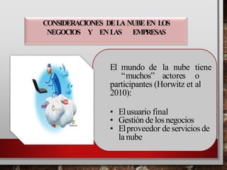 El mundo de la nube tiene
“muchos” actores o
participantes (Horwitz et al
2010):
• Elusuario final
• Gestión de losnegocios
• Elproveedor de servicios de
la nube
CONSIDERACIONES DELA NUBEEN LOS
NEGOCIOS Y ENLAS EMPRESAS
 
