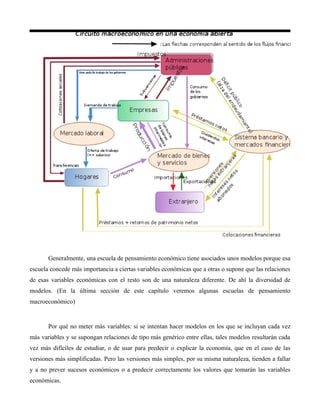 Generalmente, una escuela de pensamiento económico tiene asociados unos modelos porque esa
escuela concede más importancia a ciertas variables económicas que a otras o supone que las relaciones
de esas variables económicas con el resto son de una naturaleza diferente. De ahí la diversidad de
modelos. (En la última sección de este capítulo veremos algunas escuelas de pensamiento
macroeconómico)
Por qué no meter más variables: si se intentan hacer modelos en los que se incluyan cada vez
más variables y se supongan relaciones de tipo más genérico entre ellas, tales modelos resultarán cada
vez más difíciles de estudiar, o de usar para predecir o explicar la economía, que en el caso de las
versiones más simplificadas. Pero las versiones más simples, por su misma naturaleza, tienden a fallar
y a no prever sucesos económicos o a predecir correctamente los valores que tomarán las variables
económicas.
 