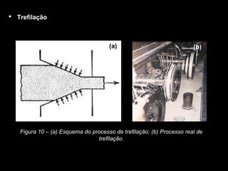  Trefilação
(a) (b)
Figura 10 – (a) Esquema do processo de trefilação; (b) Processo real de
trefilação.
 