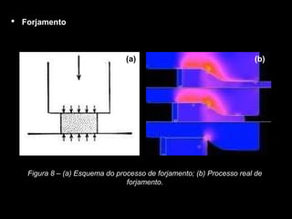  Forjamento
(a) (b)
Figura 8 – (a) Esquema do processo de forjamento; (b) Processo real de
forjamento.
 