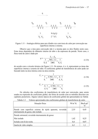 Transferência de Calor - 17
TA 1T 2T BT
q
1
h Ai Ae
1
hk
ln (r /r )e i
2 Li e
~
Figura 1.11 – Analogia elétrica para um cilindro oco com troca de calor por convecção nas
superfícies interna e externa.
Observe que a área para convecção não é a mesma para os dois fluidos neste caso.
Estas áreas dependem do diâmetro interno do tubo e da espessura da parede. Neste caso, o
fluxo total de calor é dado por
ee
ie
ii
BA
AhkL
rr
Ah
TT
q
1
2
)ln(1
++
−
=
π
(1.33)
de acordo com o circuito térmico da Figura 1.11. Os termos Ai e Ae representam as áreas das
superfícies interna e externa do tubo. O coeficiente global de transferência de calor pode ser
baseado tanto na área interna como na área externa.
ee
iiei
i
i
hA
A
kL
rrA
h
U
1
2
)ln(1
1
++
=
π
(1.34)
e
iee
ii
e
e
hkL
rrA
hA
A
U
1
2
)ln(1
1
++
=
π
(1.35)
Os cálculos dos coeficientes de transferência de calor por convecção, para serem
usados na expressão do coeficiente global, são feitos de acordo com os métodos descritos em
capítulos posteriores. Alguns valores típicos do coeficiente global são apresentados na Tabela
Tabela 1.3 Valores aproximados dos coeficientes globais de transferência de calor.
Situação física W/m2
K Btu/h pé2
°F
Parede com superfície externa de tijolo aparente, revestida
internamente de gesso, não isolada
2,55 0,45
Parede estrutural, revestida internamente de gesso:
Não isolada
Isolada com lã de rocha
1,42
0,4
0,25
0,07
Janela de vidro simples 6,2 1,1
 