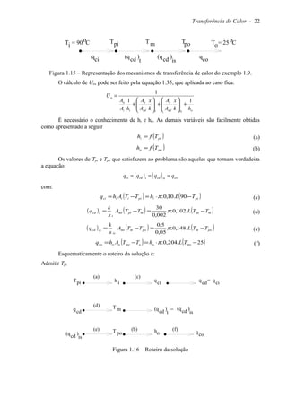 Transferência de Calor - 22
iT = 90 Co
qci
Tpi
(q )cd
mT poT
qcot
(q )cd is
T = 25 Co
o
Figura 1.15 – Representação dos mecanismos de transferência de calor do exemplo 1.9.
O cálculo de Uo, pode ser feito pela equação 1.35, que aplicada ao caso fica:
oisml
o
tml
o
ii
o
o
hk
x
A
A
k
x
A
A
hA
A
U
11
1
+





+





+
=
É necessário o conhecimento de hi e ho. As demais variáveis são facilmente obtidas
como apresentado a seguir
( )pii Tfh = (a)
( )poo Tfh = (b)
Os valores de Tpi e Tpo que satisfazem ao problema são aqueles que tornam verdadeira
a equação:
( ) ( ) coiscdtcdci qqqq ===
com:
( ) ( )piipiiiici TLhTTAhq −⋅=−= 90.10,0.π (c)
( ) ( ) ( )mpimpiml
t
tcd TTLTTA
x
k
q −=−= .102,0.
002,0
30
π (d)
( ) ( ) ( )pompomml
is
iscd TTLTTA
x
k
q −=−= .148,0.
05,0
5,0
π (e)
( ) ( )25.204,0. −⋅=−= pooopoooco TLhTTAhq π (f)
Esquematicamente o roteiro da solução é:
Admitir Tpi
(a)
Tpi
mT (q )cd is
h i
(c)
qci cdq = qci
cdq
(d)
(q )cd t
=
(e) T po(q )cd is
(b) (f)ho coq
Figura 1.16 – Roteiro da solução
 