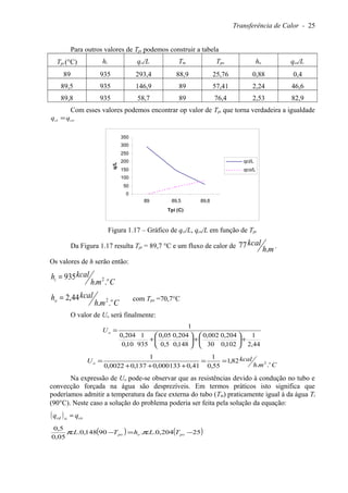 Transferência de Calor - 25
Para outros valores de Tpi podemos construir a tabela
Tpi (°C) hi qci/L Tm Tpo ho qco/L
89 935 293,4 88,9 25,76 0,88 0,4
89,5 935 146,9 89 57,41 2,24 46,6
89,8 935 58,7 89 76,4 2,53 82,9
Com esses valores podemos encontrar op valor de Tpi que torna verdadeira a igualdade
coci qq =
0
50
100
150
200
250
300
350
89 89,5 89,8
Tpi (C)
q/L
qci/L
qco/L
Figura 1.17 – Gráfico de qci/L, qco/L em função de Tpi
Da Figura 1.17 resulta Tpi = 89,7 °C e um fluxo de calor de
mh
kcal
.
77 .
Os valores de h serão então:
Cmh
kcalh oi
..
935 2=
Cmh
kcalh oo
..
44,2 2= com Tpo =70,7°C
O valor de Uo será finalmente:
44,2
1
102,0
204,0
30
002,0
148,0
204,0
5,0
05,0
935
1
10,0
204,0
1
+





+





+
=oU
Cmh
kcalU oo
..
82,1
55,0
1
41,0000133,0137,00022,0
1
2==
+++
=
Na expressão de Uo pode-se observar que as resistências devido à condução no tubo e
convecção forçada na água são desprezíveis. Em termos práticos isto significa que
poderíamos admitir a temperatura da face externa do tubo (Tm) praticamente igual à da água Ti
(90°C). Neste caso a solução do problema poderia ser feita pela solução da equação:
( ) coiscd qq =
( ) ( )25204,0...90148,0..
05,0
5,0
−=− poopo TLhTL ππ
 