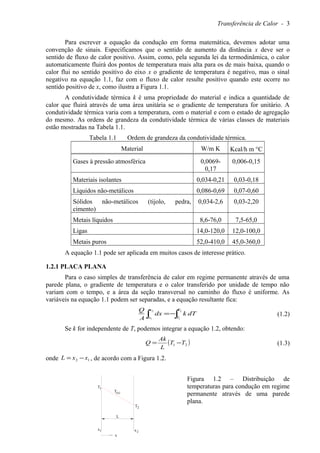 Transferência de Calor - 3
Para escrever a equação da condução em forma matemática, devemos adotar uma
convenção de sinais. Especificamos que o sentido de aumento da distância x deve ser o
sentido de fluxo de calor positivo. Assim, como, pela segunda lei da termodinâmica, o calor
automaticamente fluirá dos pontos de temperatura mais alta para os de mais baixa, quando o
calor flui no sentido positivo do eixo x o gradiente de temperatura é negativo, mas o sinal
negativo na equação 1.1, faz com o fluxo de calor resulte positivo quando este ocorre no
sentido positivo de x, como ilustra a Figura 1.1.
A condutividade térmica k é uma propriedade do material e indica a quantidade de
calor que fluirá através de uma área unitária se o gradiente de temperatura for unitário. A
condutividade térmica varia com a temperatura, com o material e com o estado de agregação
do mesmo. As ordens de grandeza da condutividade térmica de várias classes de materiais
estão mostradas na Tabela 1.1.
Tabela 1.1 Ordem de grandeza da condutividade térmica.
Material W/m K Kcal/h m °C
Gases à pressão atmosférica 0,0069-
0,17
0,006-0,15
Materiais isolantes 0,034-0,21 0,03-0,18
Líquidos não-metálicos 0,086-0,69 0,07-0,60
Sólidos não-metálicos (tijolo, pedra,
cimento)
0,034-2,6 0,03-2,20
Metais líquidos 8,6-76,0 7,5-65,0
Ligas 14,0-120,0 12,0-100,0
Metais puros 52,0-410,0 45,0-360,0
A equação 1.1 pode ser aplicada em muitos casos de interesse prático.
1.2.1 PLACA PLANA
Para o caso simples de transferência de calor em regime permanente através de uma
parede plana, o gradiente de temperatura e o calor transferido por unidade de tempo não
variam com o tempo, e a área da seção transversal no caminho do fluxo é uniforme. As
variáveis na equação 1.1 podem ser separadas, e a equação resultante fica:
∫∫ −=
2
1
2
1
T
T
x
x
dTkdx
A
Q
(1.2)
Se k for independente de T, podemos integrar a equação 1.2, obtendo:
( )21 TT
L
Ak
Q −= (1.3)
onde 12 xxL −= , de acordo com a Figura 1.2.
Figura 1.2 – Distribuição de
temperaturas para condução em regime
permanente através de uma parede
plana.
x
L
T
T
1
2
(x)T
1x x2
 