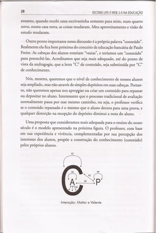 (Capítulo 1)visão geral do atual estágio da ead
