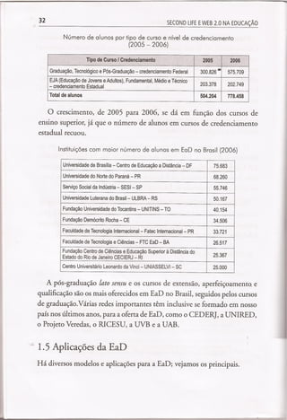(Capítulo 1)visão geral do atual estágio da ead
