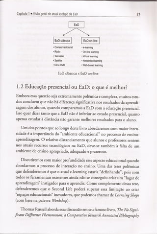 (Capítulo 1)visão geral do atual estágio da ead