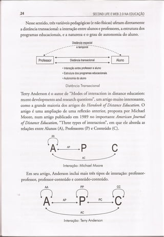 (Capítulo 1)visão geral do atual estágio da ead