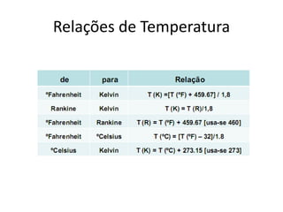 Relações de Temperatura
 