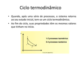 Ciclo termodinâmico
• Quando, após uma série de processos, o sistema retorna
  ao seu estado inicial, tem-se um ciclo termodinâmico.
• Ao fim do ciclo, suas propriedades têm os mesmos valores
  que tinham no início.
 