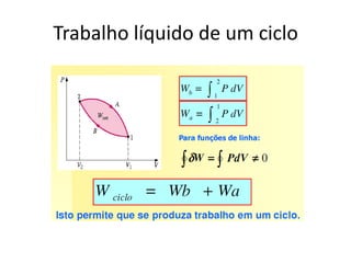 Trabalho líquido de um ciclo
 