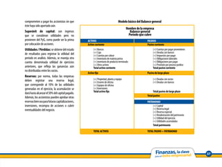 comprometen a pagar los accionistas sin que                                       Modelo básico del Balance general
éste haya sido aportado aún.
                                                                                         Nombre de la empresa
Superávit de capital: son ingresos                                                          Balance general
que se consideran utilidades pero no                                                       Período que cubre
provienen del PyG, como puede ser la prima         ACTIVOS                                              PASIVOS
por colocación de acciones.                        Activo corriente                                     Pasivo corriente
Utilidades / Pérdidas: se obtiene del estado            (+) Bancos                                           (+) Cuentas por pagar proveedores
de resultados para registrar la utilidad del            (+) Caja                                             (+) Deudas con bancos
                                                        (+) Cuentas por cobrar                               (+) Impuestos por pagar
período en análisis. Además, se maneja otra             (+) Inventario de materia prima                      (+) Obligaciones laborales
cuenta denominada utilidad de ejercicios                (+) inventario de producto terminado                 (+) Obligaciones por pagar
                                                        (+) Otros activos                                    (+) Provisión por proceso jurídico
anteriores, que refleja las ganancias aún               Total activo corriente                               Total pasivo corriente
no distribuidas entre los socios.
                                                   Activo fijo                                          Pasivo de largo plazo
Reservas: por norma, todas las empresas
deben registrar una reserva legal,                      (+) Propiedad, planta y equipo                       (+) Deudas con socios
                                                        (+) Enseres de oficina                               (+) Deudas con bancos
que corresponde al 10% de las utilidades                (+) Equipos de oficina
generadas en el ejercicio, la acumulación se            (+) Inversiones
                                                        Total activo fijo                                     Total pasivo de largo plazo
dará hasta alcanzar el 50% del capital pagado.
                                                                                                        Total pasivo
Además, los accionistas pueden aprobar otras
reservas bien sea para futuras capitalizaciones,                                                        PATRIMONIO
inversiones, recompra de acciones o cubrir                                                                   (+) Capital
eventualidades del negocio.                                                                                  (+) Reserva legal
                                                                                                             (+) Reserva especial
                                                                                                             (+) Revalorización del patrimonio
                                                                                                             (+) Utilidad del ejercicio
                                                                                                             (+) Utilidades acumuladas
                                                                                                             Total patrimonio

                                                        TOTAL ACTIVOS                                   TOTAL PASIVO + PATRIMONIO




                                                                                                                                                  37
 