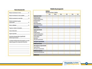 Modelo de presupuesto
              Bases de proyección
                                                                                        EMPRESA
Meta de crecimiento en ventas:___________ %                                             PRESUPUESTO PARA EL PERIODO
                                                                                              Enero        Febrero    Marzo   Abril   Mayo   Junio
Meta de crecimiento en costos variables:______ %         Ingresos por ventas

Meta de crecimiento en costos fijos: _________%          Costos de ventas
                                                         Compra de materia primas
Meta de crecimiento en gastos                            Personal temporal
operacionales:_____________________ %                    Costos fijos
                                                         Mano de obra directa
Meta en utilidades: __________________ %                 Gastos general de planta
                                                         Total costos
Proyectos a realizar en el período:____________          Utilidad bruta
                                                         Gastos operacionales
Gastos involucrados:____________________                 Arriendo
                                                         Sueldos personal
Ingresos esperados:_____________________                 Compra de material oficina
                                                         Gastos servicios públicos
Inversiones presupuestadas, especificando                Gastos cafeteria
diferente tipo de activos:__________________             Caja menor
                                                         Otros gastos operacionales
Las fuentes de financiación de los proyectos, así como
el plan de pago de los compromisos financieros:          Total gastos operacionales

________________________________                         Utilidad operacional

________________________________                         Otros ingresos no operacionales
                                                         Pago de intereses
________________________________                         Otros gastos no operacionales
________________________________                         Utilidad de impuestos
________________________________                         Impuesto de renta proyectado

                                                         Utilidad neta




                                                                                                                                                     49
 