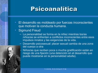 Psicoanalítica El desarrollo es moldeado por fuerzas inconscientes que motivan la conducta humana. Sigmund Freud La personalidad se forma en la niñez mientras los/as niños/as se enfrentan a conflictos inconscientes entre esos impulsos innatos y las exigencias de la vida. Desarrollo psicosexual: placer sexual cambia de una zona del cuerpo a otra Niños/as que reciben poca o mucha gratificación están en riesgo de una fijación (una detención en el desarrollo que puede mostrarse en la personalidad adulta). 