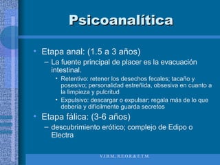 Psicoanalítica Etapa anal: (1.5 a 3 años) La fuente principal de placer es la evacuación intestinal.  Retentivo: retener los desechos fecales; tacaño y posesivo; personalidad estreñida, obsesiva en cuanto a la limpieza y pulcritud Expulsivo: descargar o expulsar; regala más de lo que debería y difícilmente guarda secretos Etapa fálica: (3-6 años) descubrimiento erótico; complejo de Edipo o Electra 