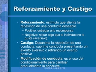 Reforzamiento y Castigo Reforzamiento : estímulo que alienta la repetición de una conducta deseable Positivo: entregar una recompensa Negativo: retirar algo que al individuo no le gusta (aversivo) Castigo : Desanima la repetición de una conducta; suprime conducta presentando un evento aversivo o retirando un evento positivo Modificación de conducta : es el uso del condicionamiento para cambiar gradualmente la conducta. 