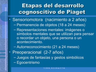 Etapas del desarrollo cognoscitivo de Piaget  Sensoriomotora  (nacimiento a 2 años) Permanencia de objetos (18 a 24 meses) Representaciones mentales: imágenes o símbolos mentales que se utilizan para pensar o recordar un objeto, una persona o un acontecimiento.  Autorreconocimiento (21 a 24 meses) Preoperacional  (2-7 años) Juegos de fantasías y gestos simbólicos  Egocentrismo  