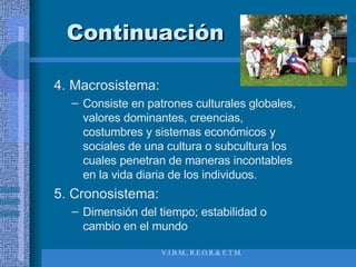 Continuación 4. Macrosistema:  Consiste en patrones culturales globales, valores dominantes, creencias, costumbres y sistemas económicos y sociales de una cultura o subcultura los cuales penetran de maneras incontables en la vida diaria de los individuos. 5. Cronosistema:  Dimensión del tiempo; estabilidad o cambio en el mundo 