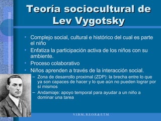 Teoría sociocultural de Lev Vygotsky Complejo social, cultural e histórico del cual es parte el niño Enfatiza la participación activa de los niños con su ambiente. Proceso colaborativo Niños aprenden a través de la interacción social. Zona de desarrollo proximal (ZDP): la brecha entre lo que ya son capaces de hacer y lo que aún no pueden lograr por sí mismos Andamiaje: apoyo temporal para ayudar a un niño a dominar una tarea 
