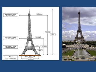 La fotografía y la arquitectura de los ingenieros