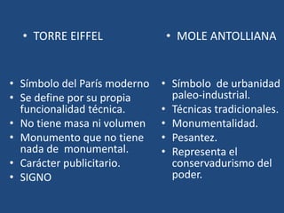 • TORRE EIFFEL
• Símbolo del París moderno
• Se define por su propia
funcionalidad técnica.
• No tiene masa ni volumen
• Monumento que no tiene
nada de monumental.
• Carácter publicitario.
• SIGNO
• MOLE ANTOLLIANA
• Símbolo de urbanidad
paleo-industrial.
• Técnicas tradicionales.
• Monumentalidad.
• Pesantez.
• Representa el
conservadurismo del
poder.
 