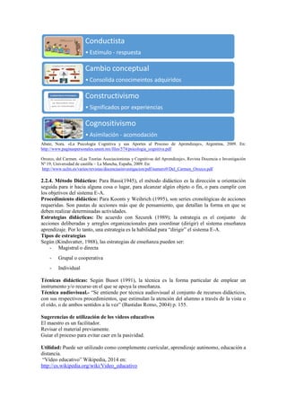 Abate, Nora. «La Psicología Cognitiva y sus Aportes al Proceso de Aprendizaje», Argentina, 2009. En:
http://www.paginaspersonales.unam.mx/files/574/psicologia_cognitiva.pdf
Orozco, del Carmen. «Las Teorías Asociacionistas y Cognitivas del Aprendizaje», Revista Docencia e Investigación
Nº 19, Universidad de castilla – La Mancha, España, 2009. En:
http://www.uclm.es/varios/revistas/docenciaeinvestigacion/pdf/numero9/Del_Carmen_Orozco.pdf
2.2.4. Método Didáctico: Para Bassi(1945), el método didáctico es la dirección u orientación
seguida para ir hacia alguna cosa o lugar, para alcanzar algún objeto o fin, o para cumplir con
los objetivos del sistema E-A.
Procedimiento didáctico: Para Koonts y Weihrich (1995), son series cronológicas de acciones
requeridas. Son pautas de acciones más que de pensamiento, que detallan la forma en que se
deben realizar determinadas actividades.
Estrategias didácticas: De acuerdo con Szcurek (1989); la estrategia es el conjunto de
acciones deliberadas y arreglos organizacionales para coordinar (dirigir) el sistema enseñanza
aprendizaje. Por lo tanto, una estrategia es la habilidad para “dirigir” el sistema E-A.
Tipos de estrategias
Según (Kindsvatter, 1988), las estrategias de enseñanza pueden ser:
- Magistral o directa
- Grupal o cooperativa
- Individual
Técnicas didácticas: Según Busot (1991), la técnica es la forma particular de emplear un
instrumento y/o recurso en el que se apoya la enseñanza.
Técnica audiovisual.- “Se entiende por técnica audiovisual al conjunto de recursos didácticos,
con sus respectivos procedimientos, que estimulan la atención del alumno a través de la vista o
el oído, o de ambos sentidos a la vez” (Bastidas Romo, 2004) p. 155.
Sugerencias de utilización de los vídeos educativos
El maestro es un facilitador.
Revisar el material previamente.
Guiar el proceso para evitar caer en la pasividad.
Utilidad: Puede ser utilizado como complemente curricular, aprendizaje autónomo, educación a
distancia.
“Vídeo educativo” Wikipedia, 2014 en:
http://es.wikipedia.org/wiki/Video_educativo
Conductista
• Estímulo - respuesta
Cambio conceptual
• Consolida conocimeintos adquiridos
Constructivismo
• Significados por experiencias
Cognositivismo
• Asimilación - acomodación
 