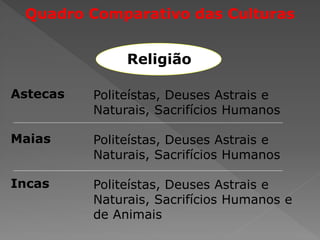 Bibliografia:
História Sociedade & Cidadania
Alfredo Boulos Júnior – 1º Ano
Editora FTD - 2015
 