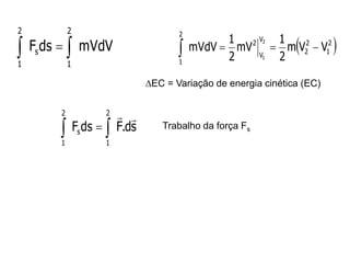 mVdV
ds
F
2
1
s
2
1

   
2
1
2
2
V
V
2
2
1
V
V
m
2
1
V
m
2
1
mVdV
2
1




EC = Variação de energia cinética (EC)
Trabalho da força Fs
s
d
.
F
ds
F
2
1
s
2
1



 
 